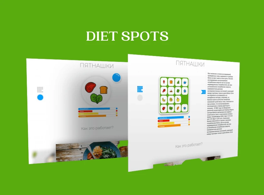 Diet spots software development