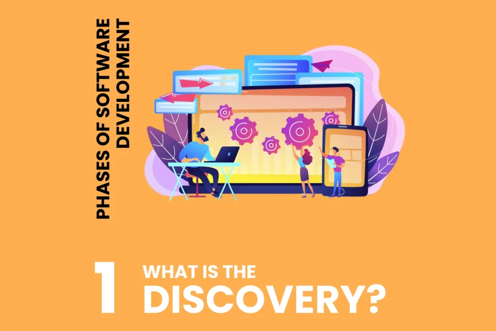 software-development-discovery-banner