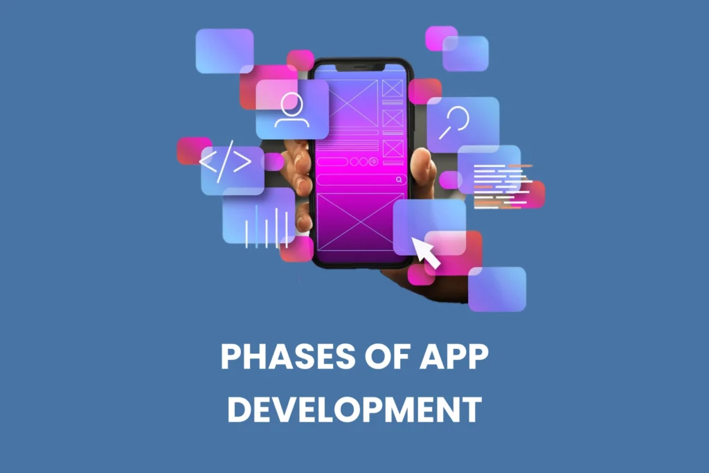 Phases of Software Development