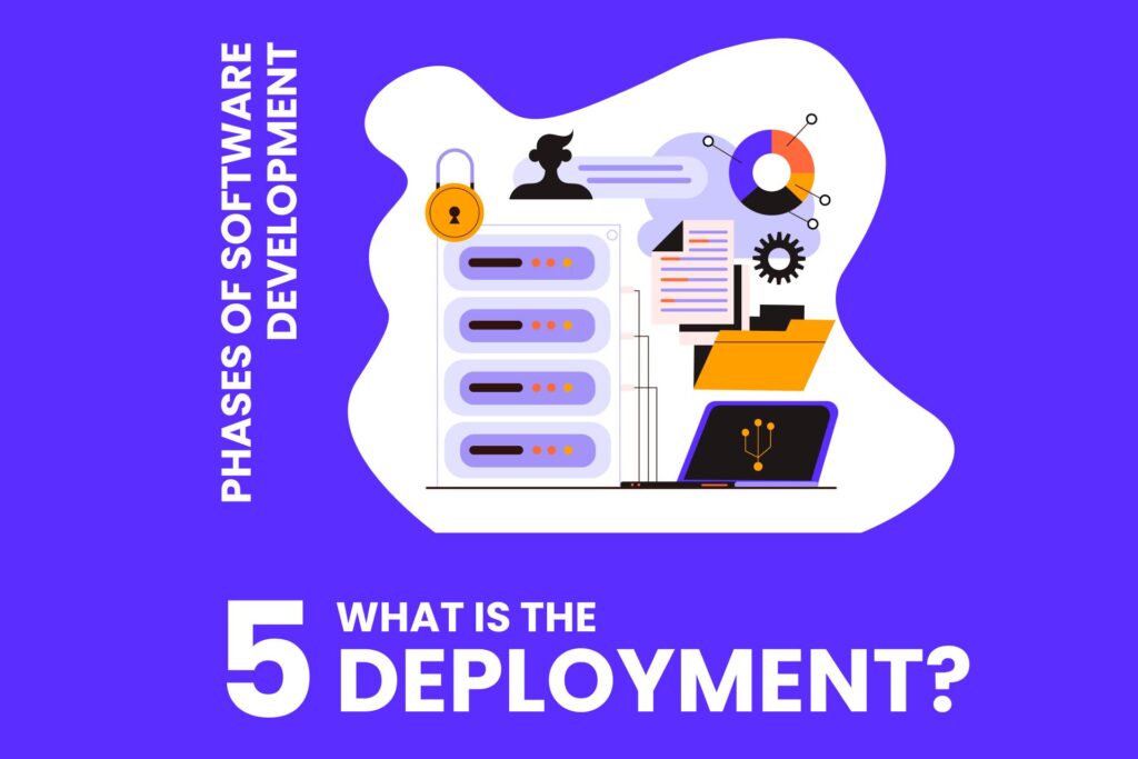 Deployment Phase