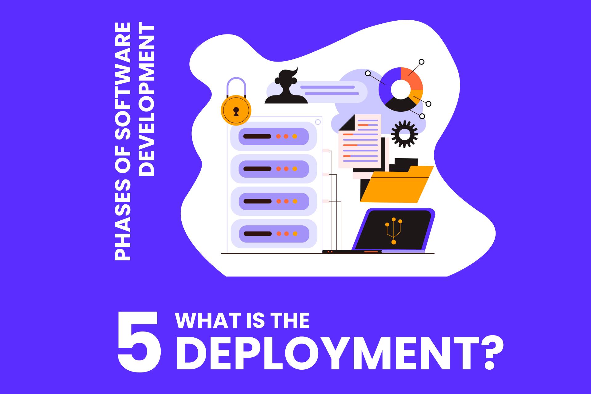 Deployment Phase