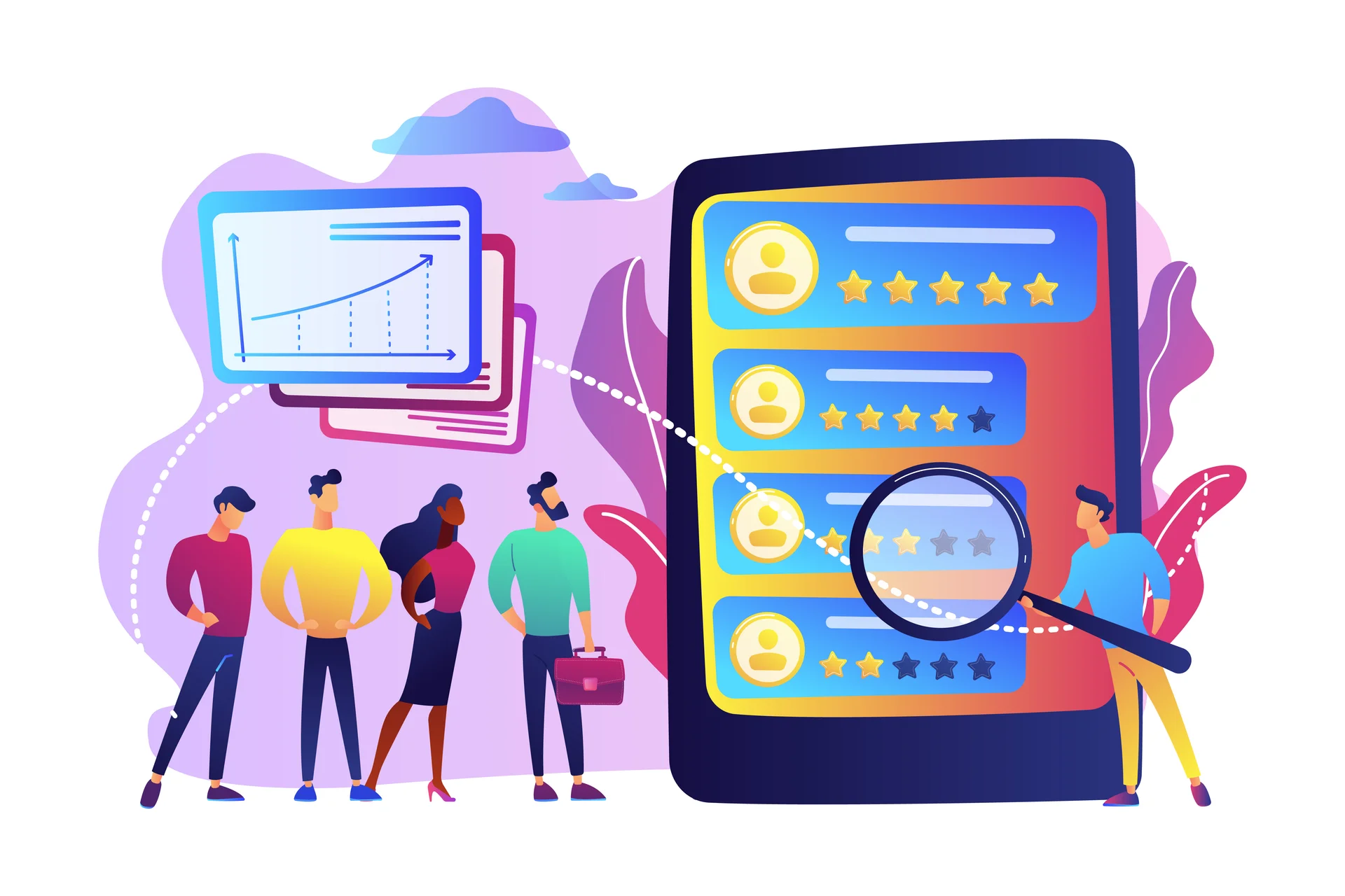 Guest App KPIs