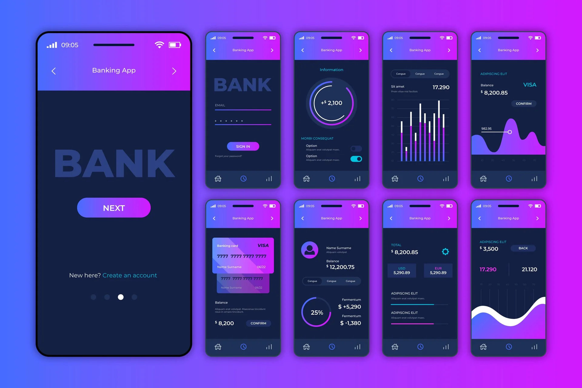 Banking App Costs