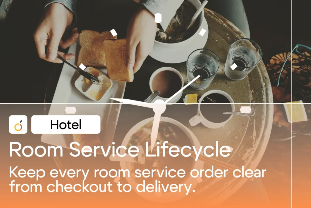 Room Service Lifecycle